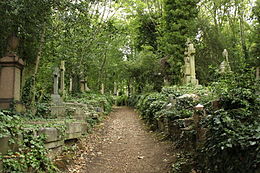 Highgate Cemetery - London